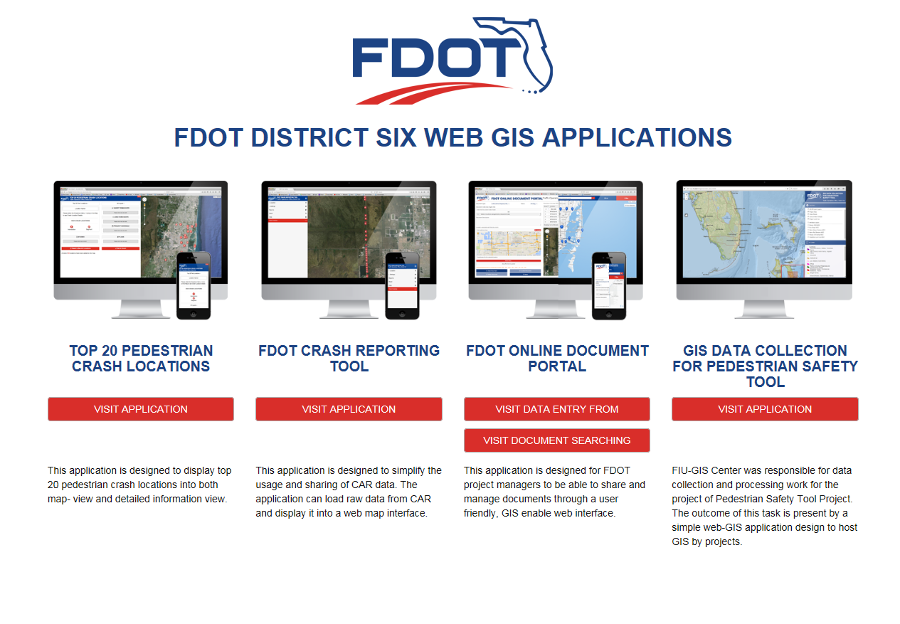 FDOT District Six Pedestrian Safety Web GIS Application