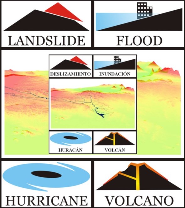 Geo-Spatial Data Preparation Modules of Remote Sensing Methods for the Implementation of Disaster Risk Reduction Modeling