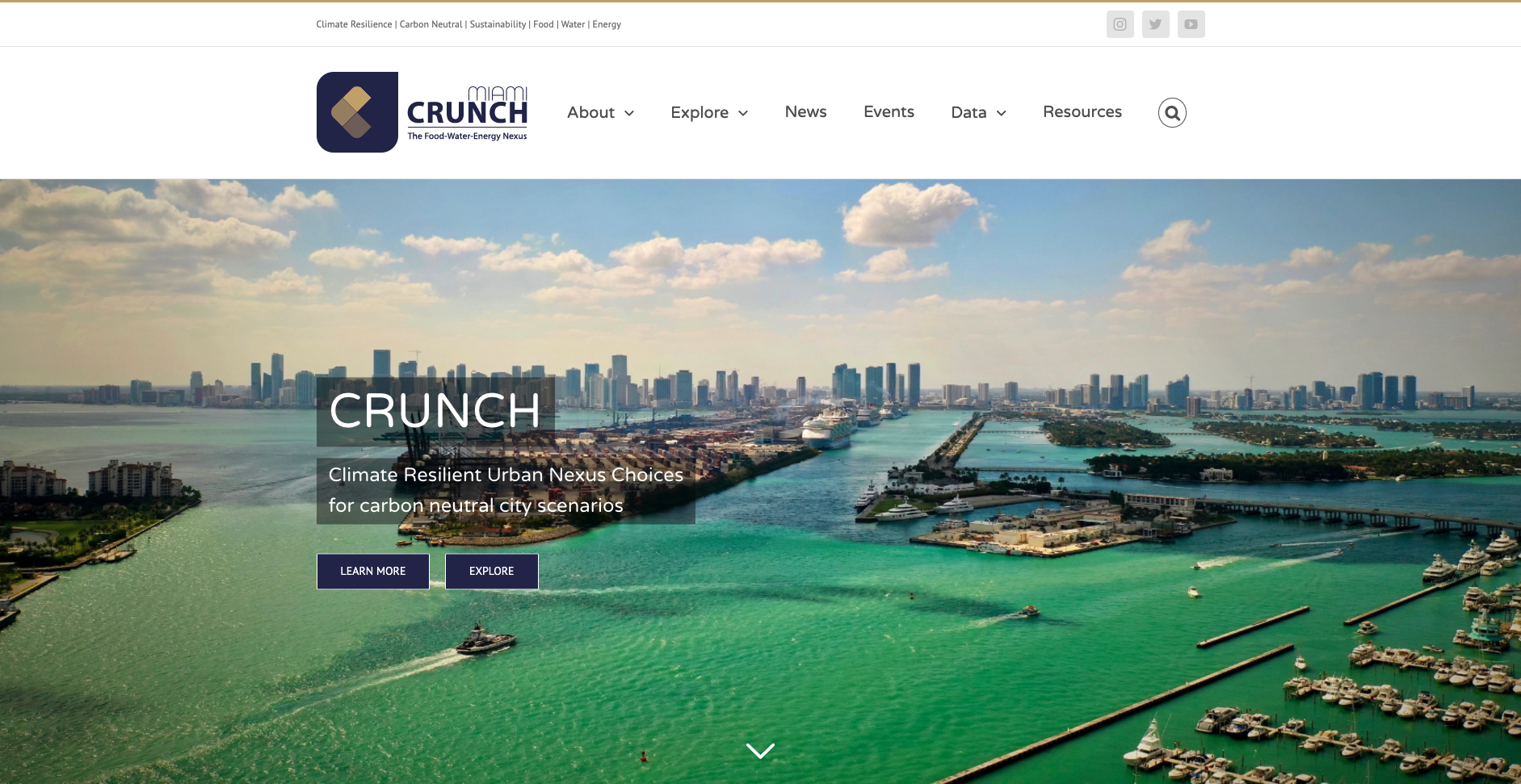 Carbon-Neutral City Baseline Scenarios for South Miami and Miami Beach