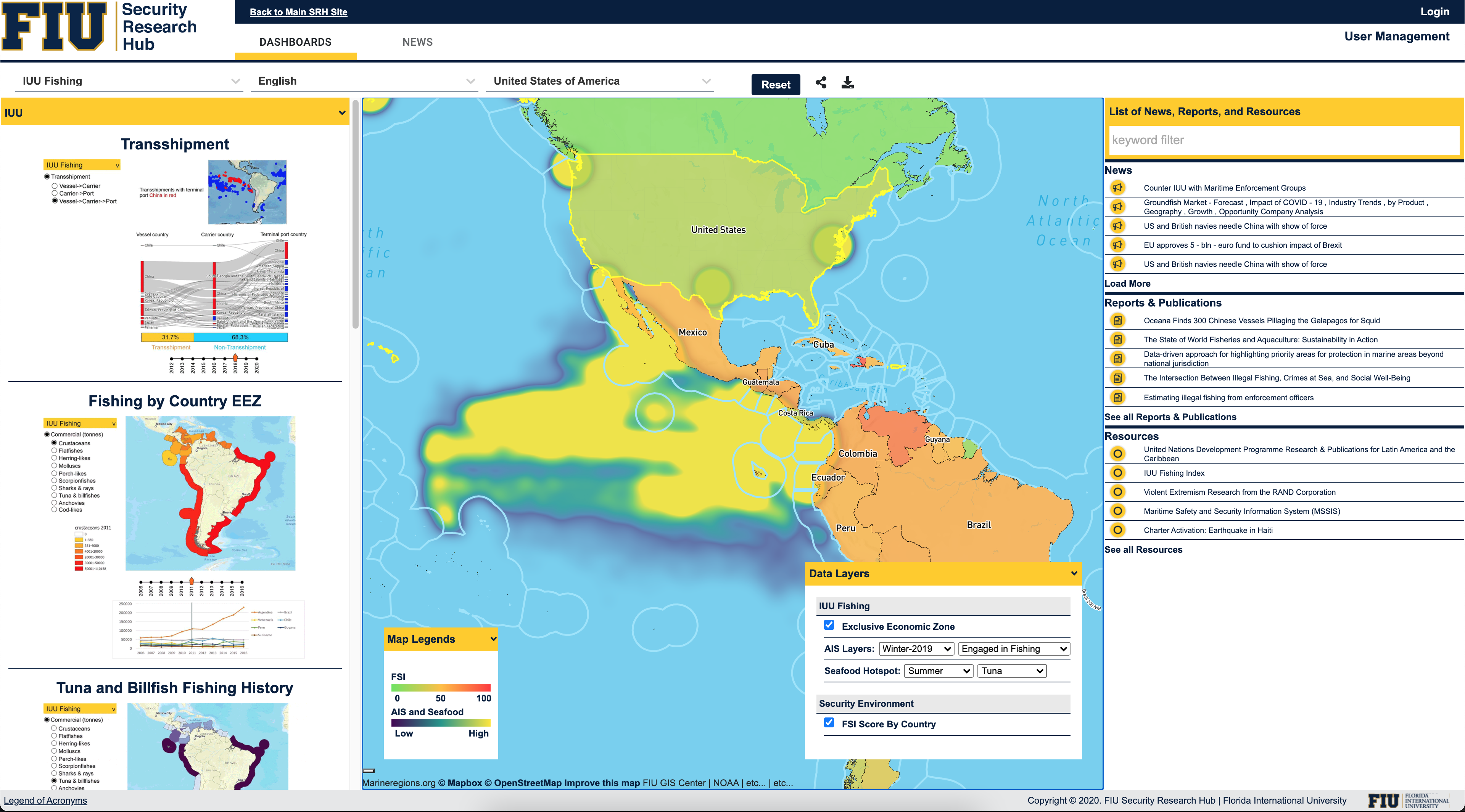 FIU Security Research Hub