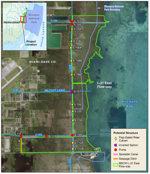 Vegetation mapping of Biscayne Bay Coastal Wetlands, Phase I